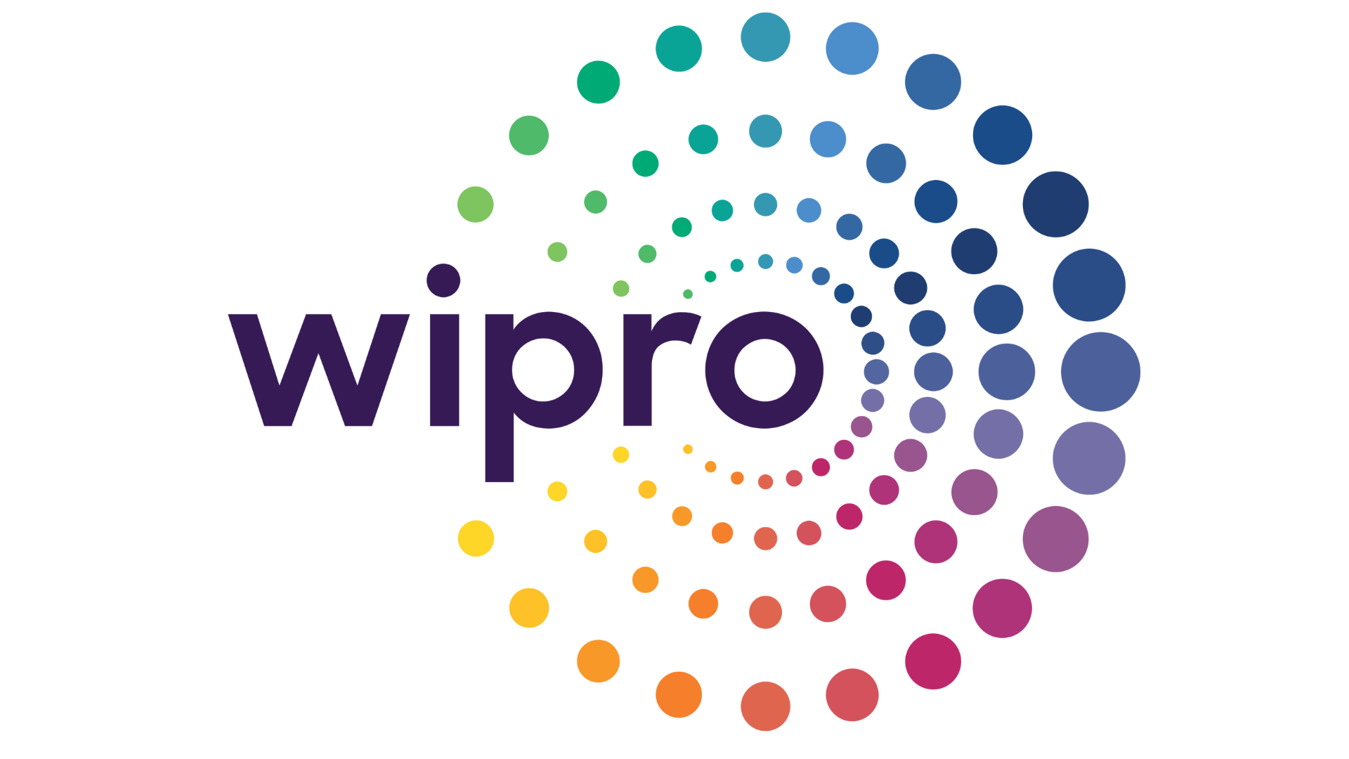 Wipro